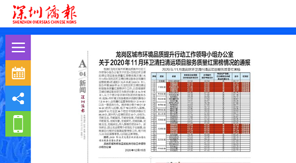 深圳侨报12月15日报道