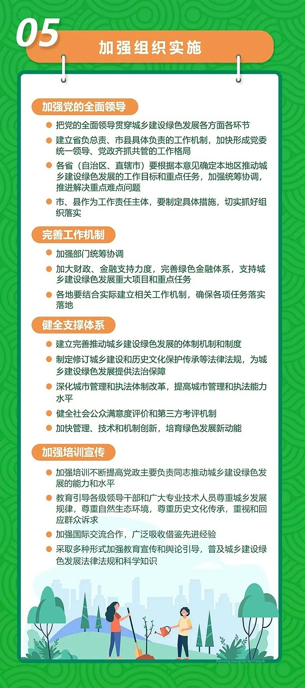 一图读懂《关于推动城乡建设绿色发展的意见》5