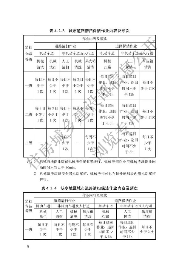 新版《城市道路清扫保洁与质量评价标准》10