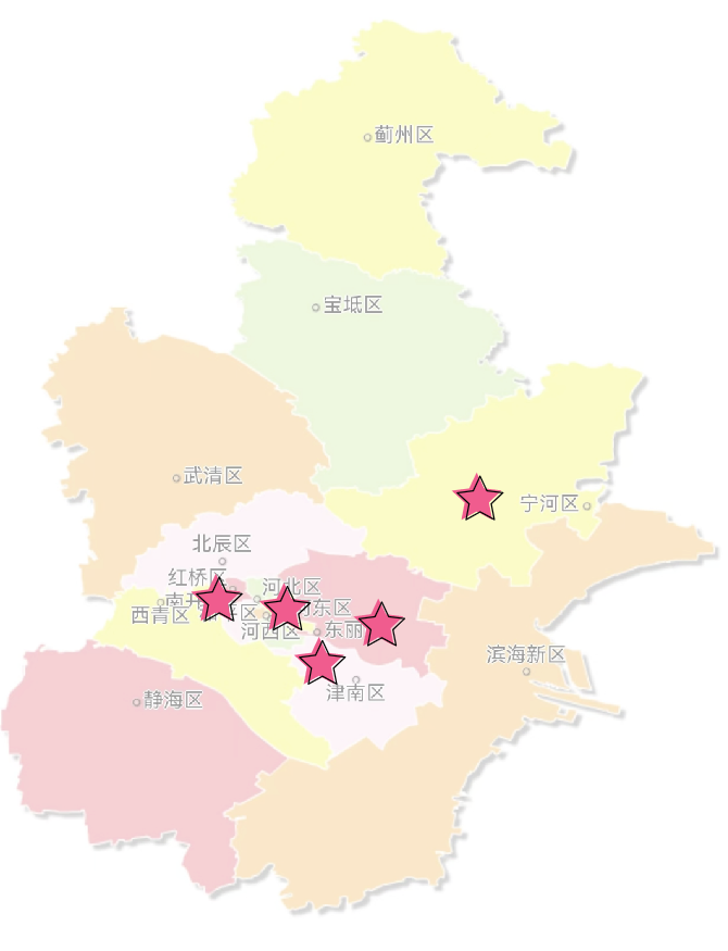 玉龙环保：天津市“特许经营”项目区域分布图